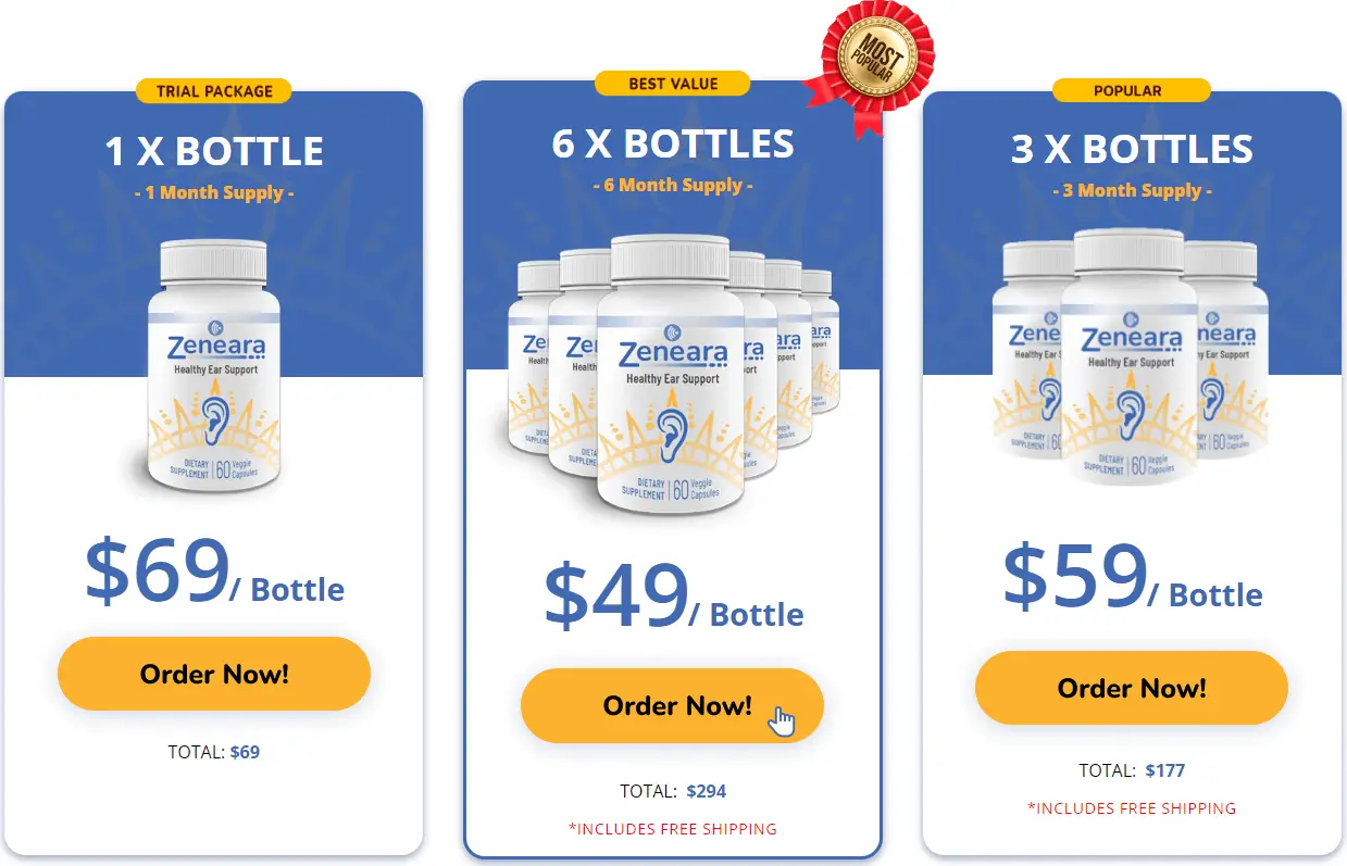 zeneara price